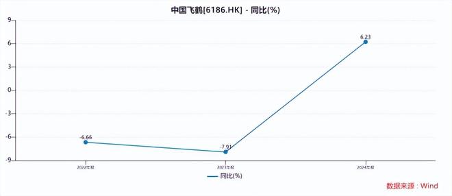 _婴幼儿奶粉补贴_奶粉补贴政策规定2020