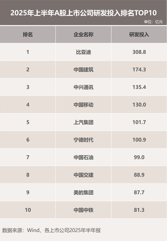 比亚迪投资亮点__a股比亚迪包含比亚迪电子