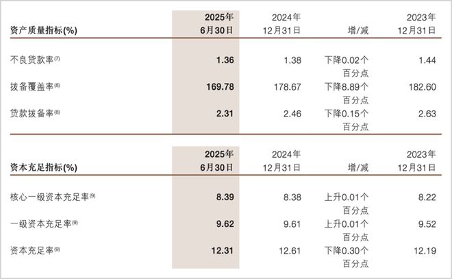 _浙商银行经营战略_浙商银行全球战略布局