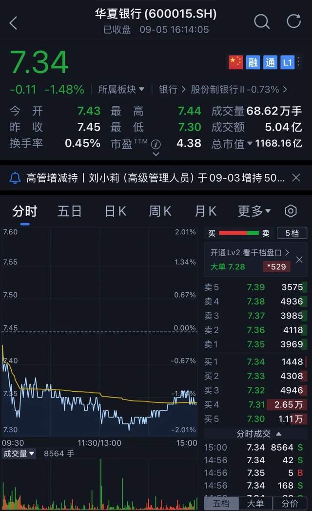 华夏银行收8725万“天价罚单”，年内罚款要破亿？