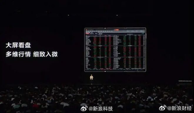 刚刚，华为出了一款“炒股神器”！余承东祝大家赚大钱