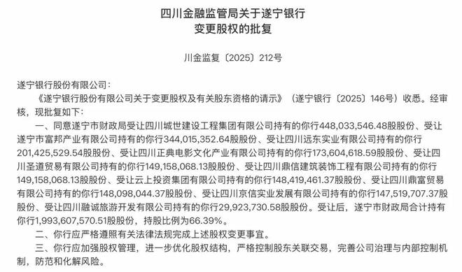 股东贪钱怎么处理_大股东提供财务资助算利好_