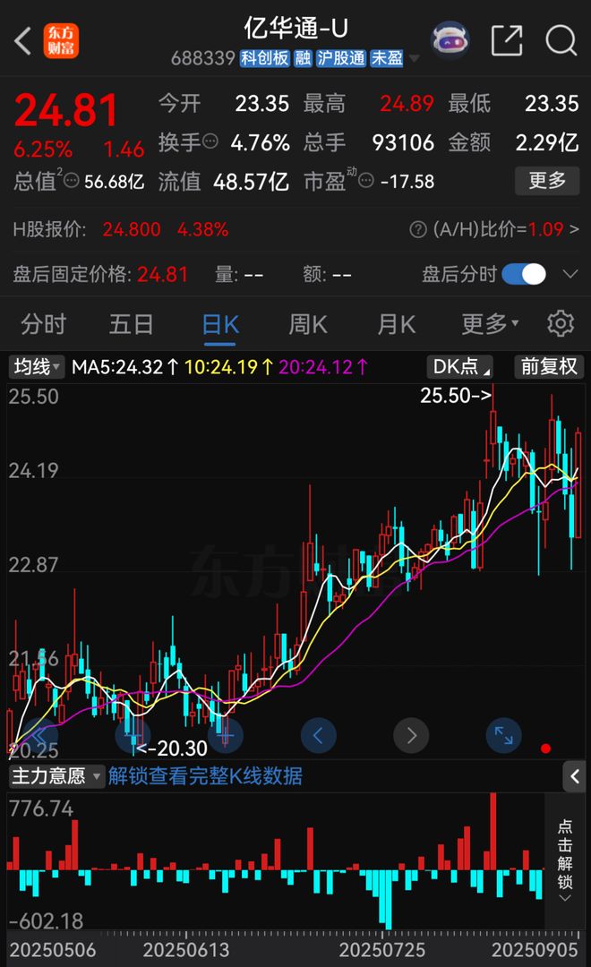 近期终止重大资产重组概念股_终止重大资产重组后走势_