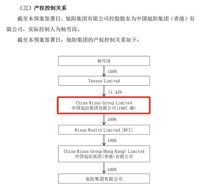 _近期终止重大资产重组概念股_终止重大资产重组后走势