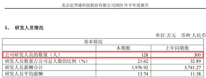 终止重大资产重组后走势__近期终止重大资产重组概念股