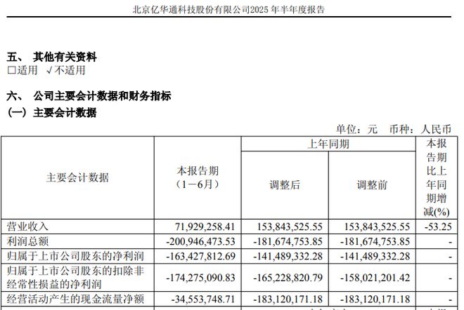 近期终止重大资产重组概念股_终止重大资产重组后走势_