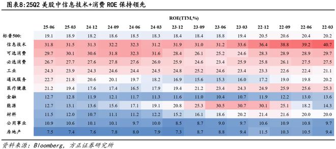 _稳健增长的股票_稳健医疗美股