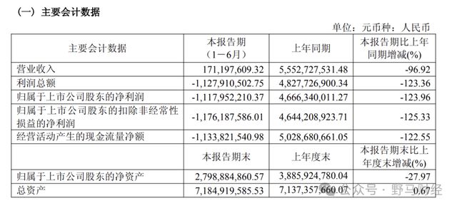 港股恒腾网络最新消息__简述一线降压药的种类及代表药