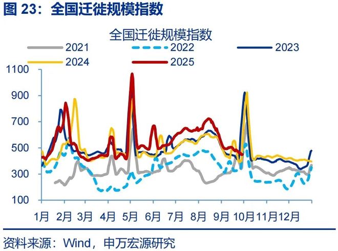 赵伟：9月PMI——新动能接力旧动能_赵伟：9月PMI——新动能接力旧动能_