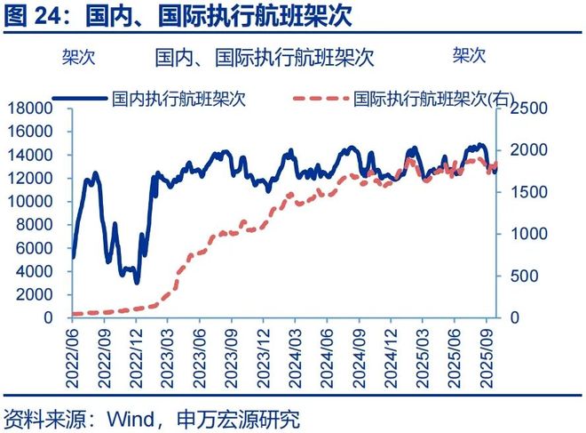 赵伟：9月PMI——新动能接力旧动能__赵伟：9月PMI——新动能接力旧动能