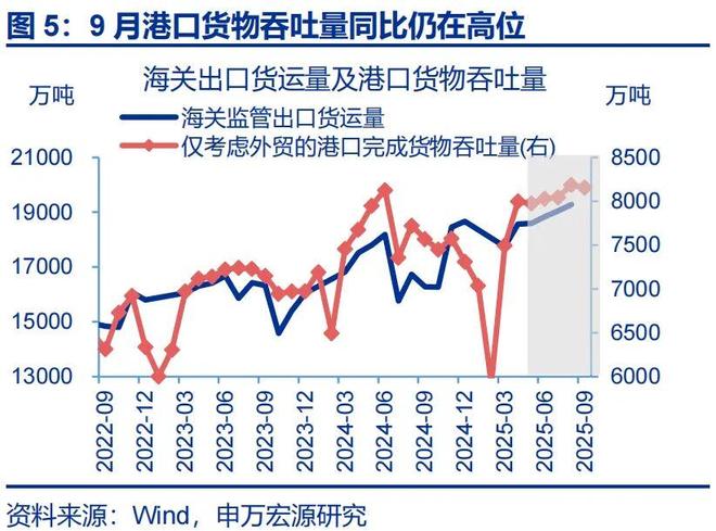 赵伟：9月PMI——新动能接力旧动能__赵伟：9月PMI——新动能接力旧动能