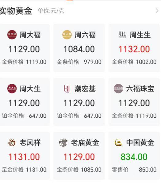 _亲历苏北县城金店的“黄金周”，店员手都搓冒烟_亲历苏北县城金店的“黄金周”，店员手都搓冒烟