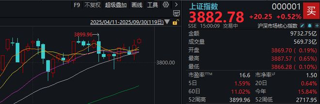 昨晚外围股市怎么样__今天外围市场突发利空