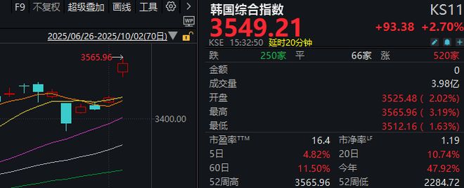 今天外围市场突发利空_昨晚外围股市怎么样_