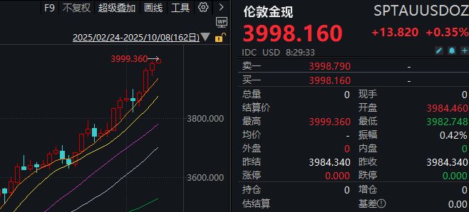 _今天外围市场突发利空_昨晚外围股市怎么样