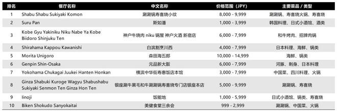 _每天入境12万人_中国每天出境人数