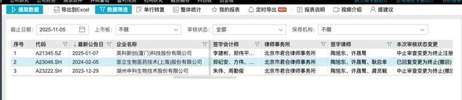 《心动Offer》律师因私德风波翻车，曾参与叮咚买菜、维昇药业IPO__《心动Offer》律师因私德风波翻车，曾参与叮咚买菜、维昇药业IPO