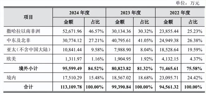 _理财产品跌破净值_理财跌破净值什么意思