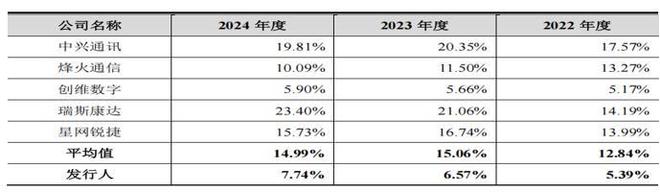 理财跌破净值什么意思_理财产品跌破净值_