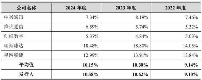 _理财跌破净值什么意思_理财产品跌破净值
