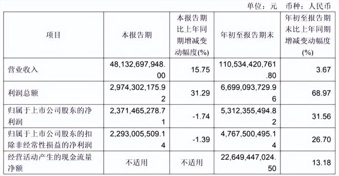 力港网络股票_力港科技上市_