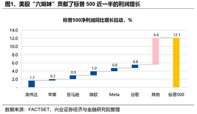 美国特朗普最近心情_特朗普访谈_