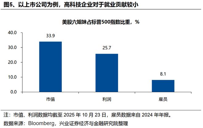 美国特朗普最近心情_特朗普访谈_