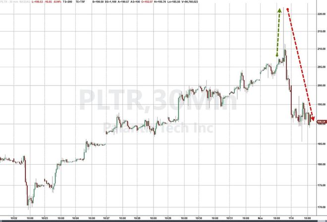 _妖股跌停_暴跌妖股名单