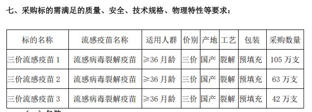 疫苗会降价吗__疫苗调价