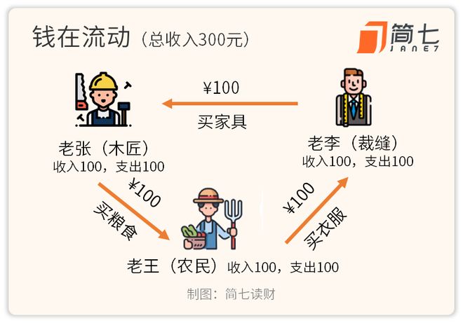 存钱花钱__喜欢存钱的国家