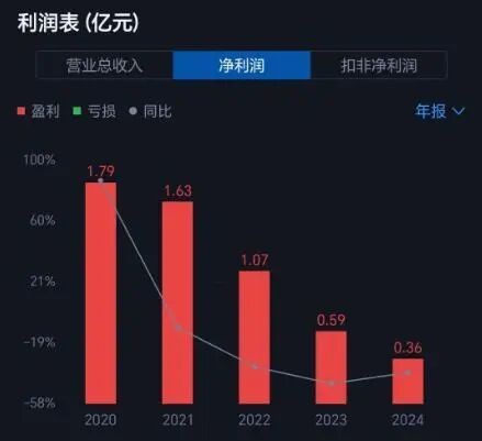 _"中成药"老板结束15年婚姻纠纷_"中成药"老板结束15年婚姻纠纷
