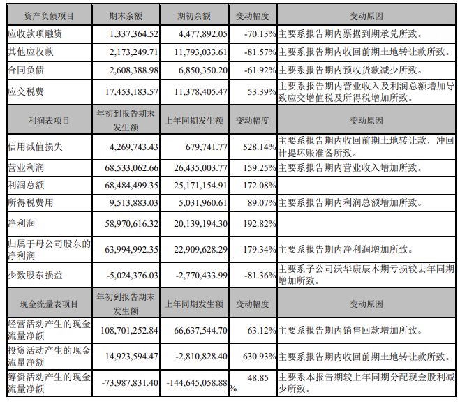 "中成药"老板结束15年婚姻纠纷_"中成药"老板结束15年婚姻纠纷_