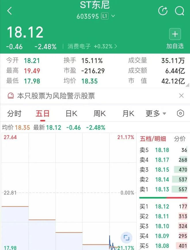 _30岁美女董秘翁鑫怡，涉两项严重违规被罚_30岁美女董秘翁鑫怡，涉两项严重违规被罚