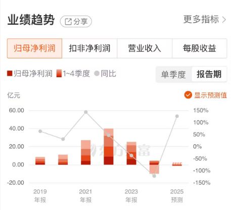_捷捷股份有限公司_捷出是什么意思