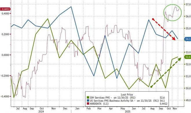 新增就业率怎么算__扩大就业率