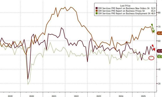 扩大就业率_新增就业率怎么算_