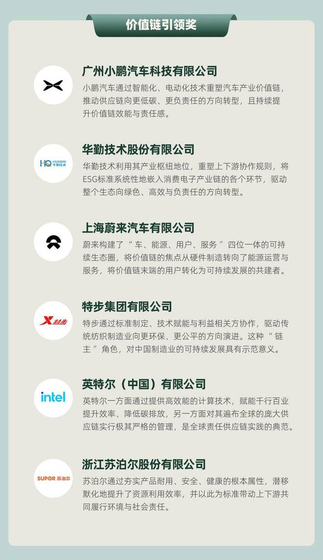 _商业模式典范_丨丨丨丨是什么意思