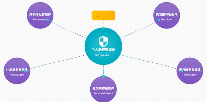 _匆匆忙忙的忙_匆匆忙忙前一句