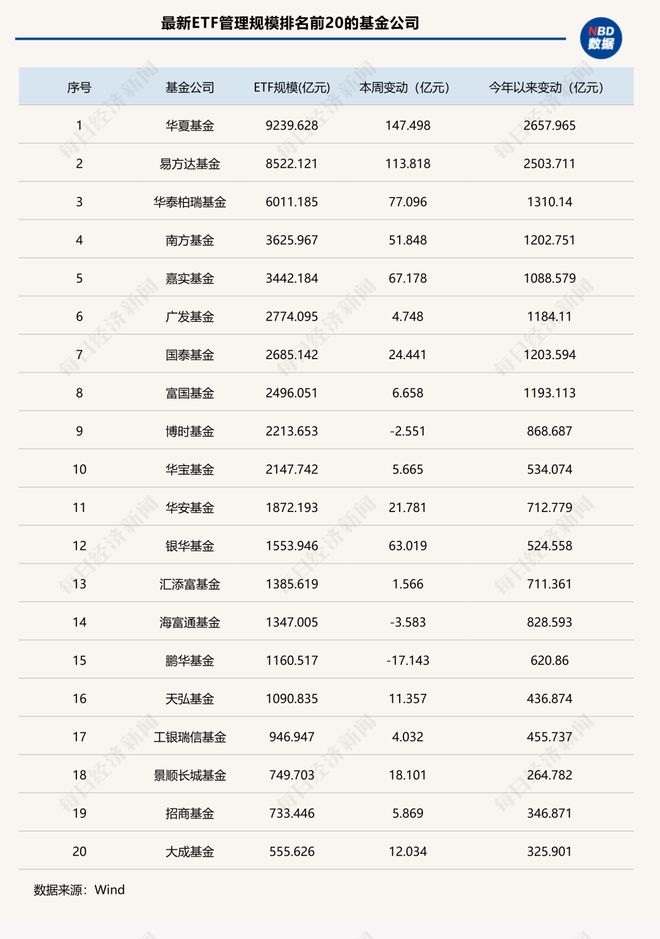 突破万亿的公司__9000亿巨头订单狂涨