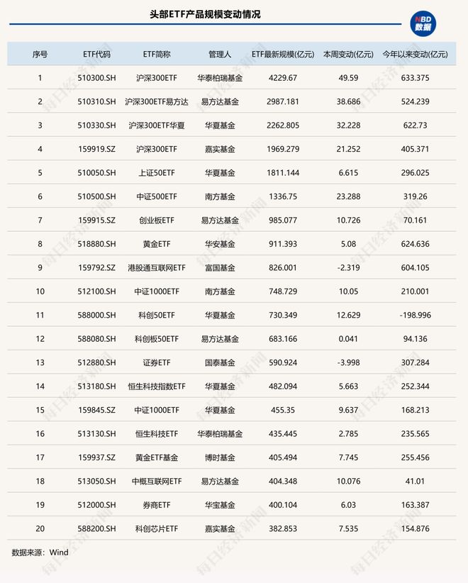 9000亿巨头订单狂涨_突破万亿的公司_