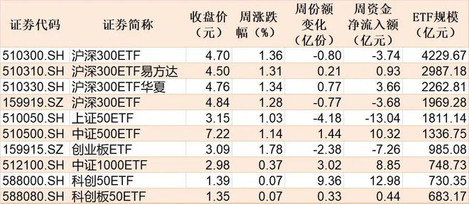 _主力进场的信号_主力入场股票还在跌