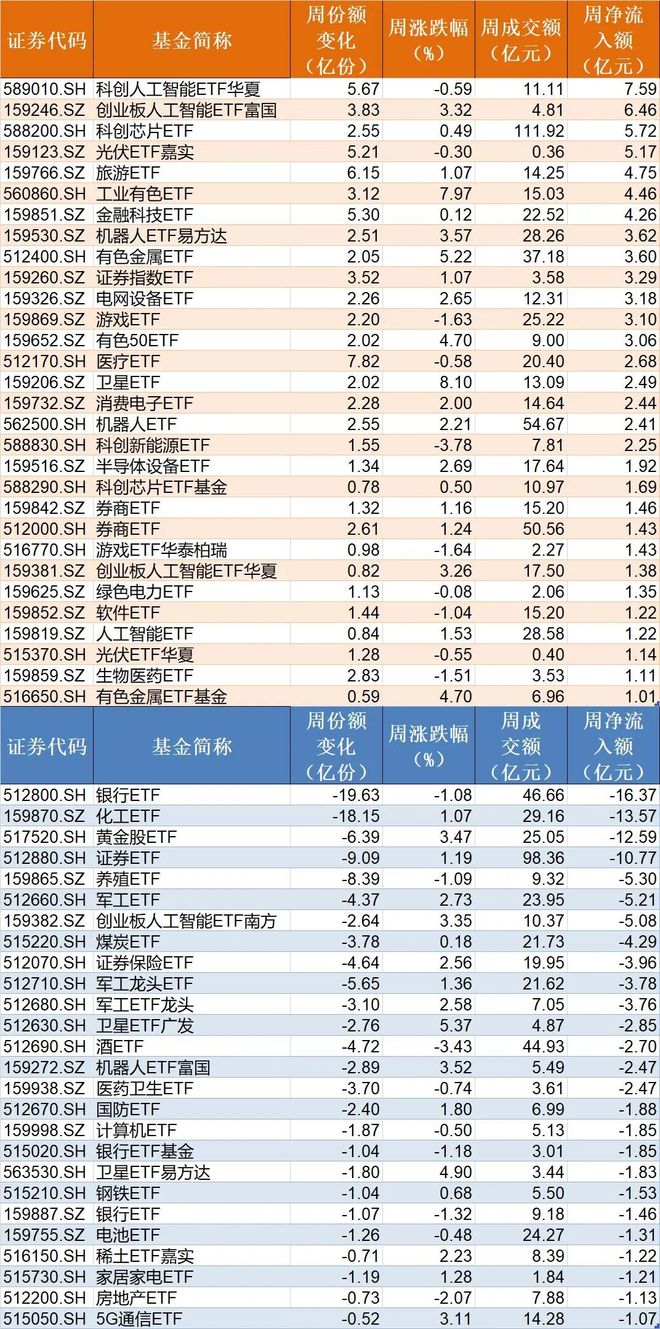 主力进场的信号__主力入场股票还在跌