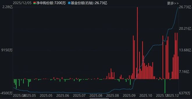 主力进场的信号_主力入场股票还在跌_