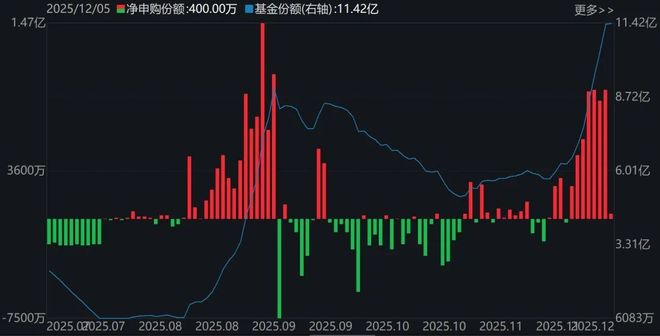 主力进场的信号_主力入场股票还在跌_