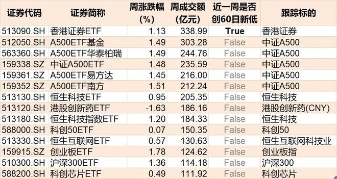 主力进场的信号_主力入场股票还在跌_
