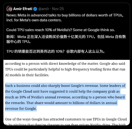 谷歌憋了十年的大招,让英伟达好日子到头了?__谷歌憋了十年的大招,让英伟达好日子到头了?