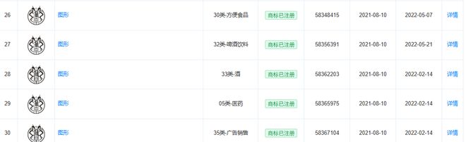 _生产假冒品牌怎么处罚_生产假冒品牌最高刑罚