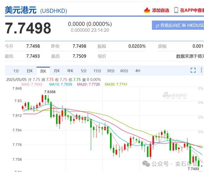 暴涨币有哪些__暴涨的币