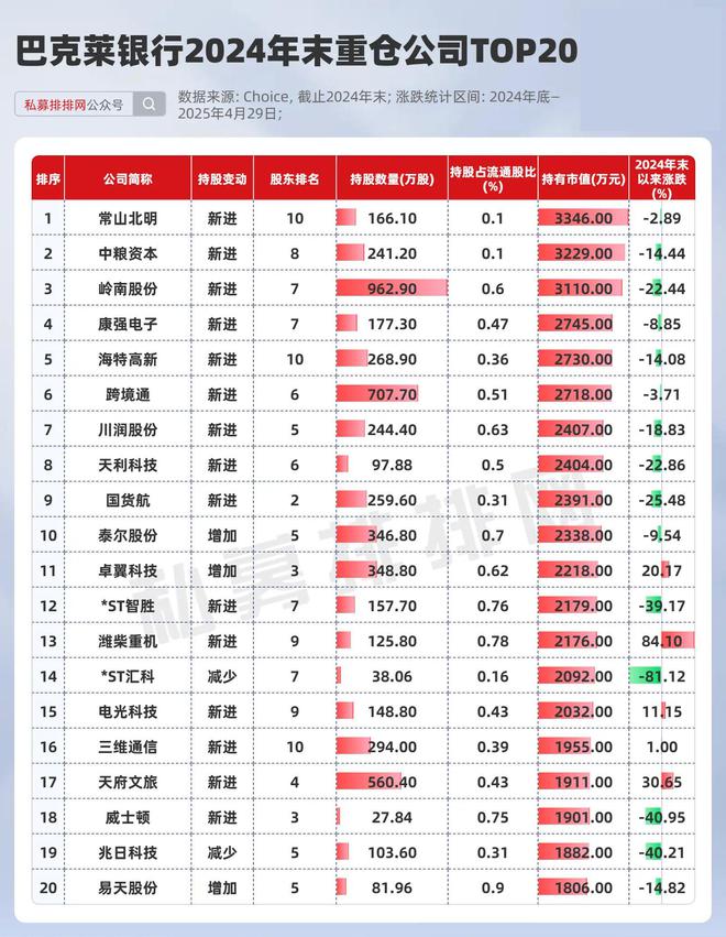高盛是外资吗_高盛首家外商独资券商_