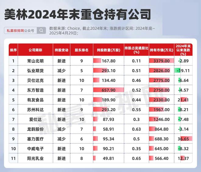 高盛是外资吗__高盛首家外商独资券商
